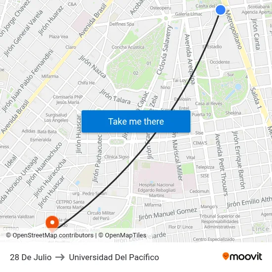 28 De Julio to Universidad Del Pacífico map
