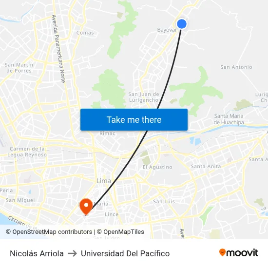 Nicolás Arriola to Universidad Del Pacífico map