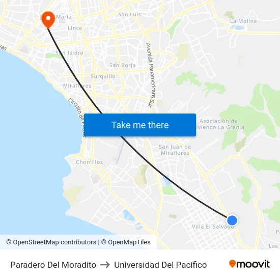 Paradero Del Moradito to Universidad Del Pacífico map