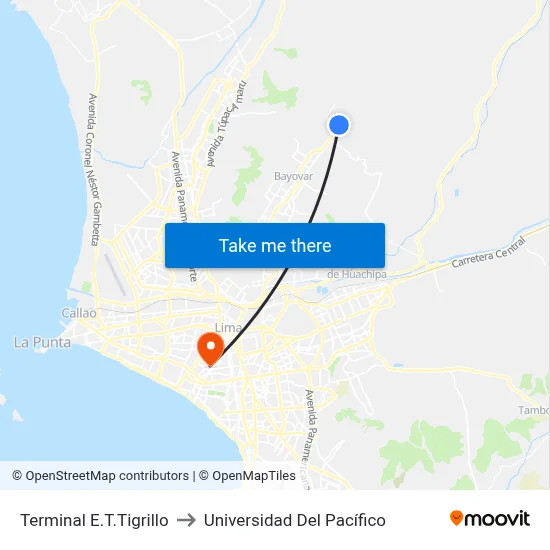 Terminal E.T.Tigrillo to Universidad Del Pacífico map
