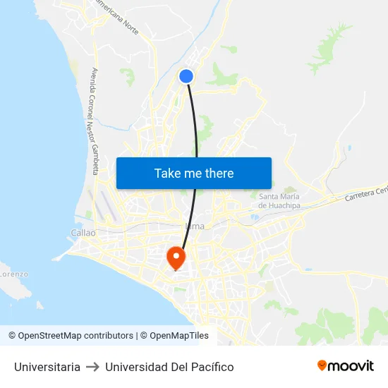 Universitaria to Universidad Del Pacífico map
