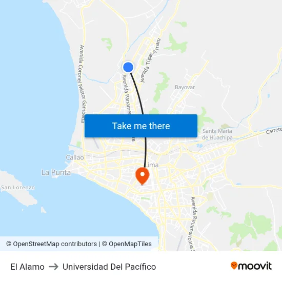 El Alamo to Universidad Del Pacífico map