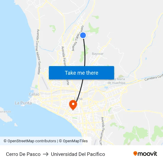 Cerro De Pasco to Universidad Del Pacífico map