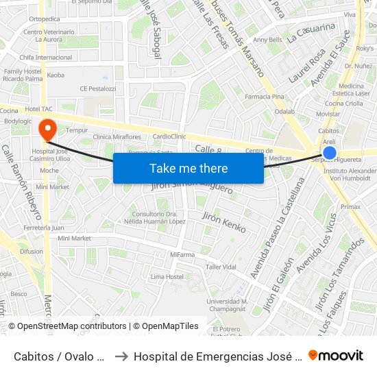 Cabitos / Ovalo Higuereta to Hospital de Emergencias José Casimiro Ulloa map