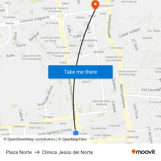 Plaza Norte to Clinica Jesús del Norte map