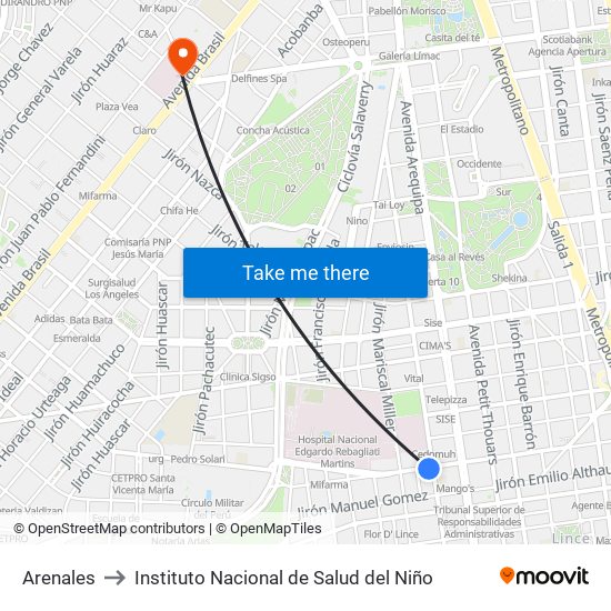 Arenales to Instituto Nacional de Salud del Niño map