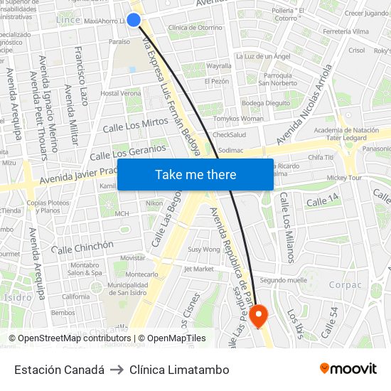 Estación Canadá to Clínica Limatambo map