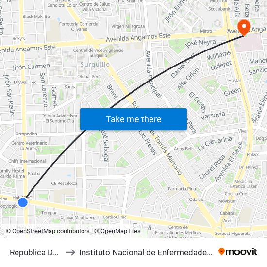 República De Panamá to Instituto Nacional de Enfermedades Neoplásicas - INEN map