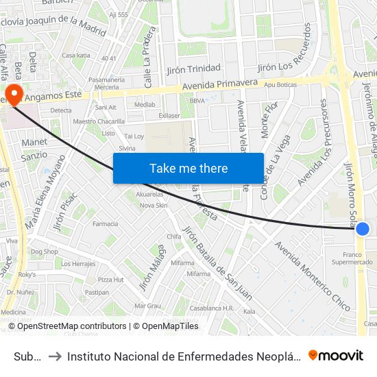 Subaru to Instituto Nacional de Enfermedades Neoplásicas - INEN map