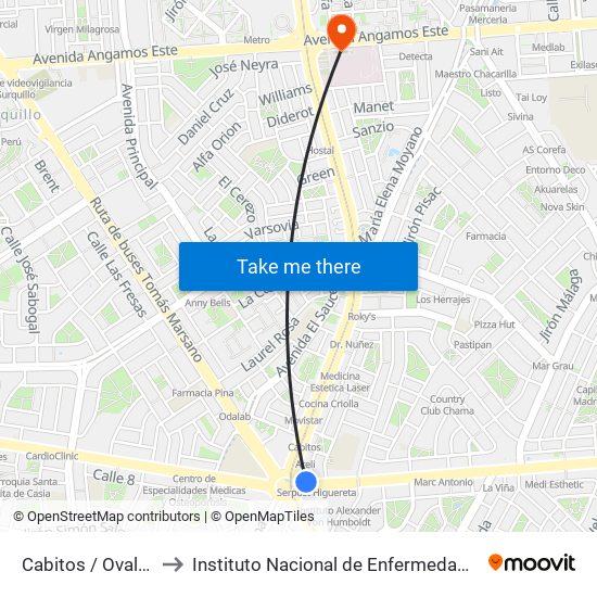 Cabitos / Ovalo Higuereta to Instituto Nacional de Enfermedades Neoplásicas - INEN map