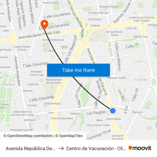 Avenida República De Panamá, 3887 to Centro de Vacunación - Clínica Javier Prado map