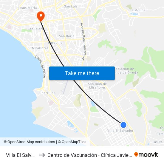Villa El Salvador to Centro de Vacunación - Clínica Javier Prado map
