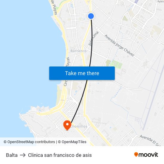 Balta to Clinica san francisco de asis map