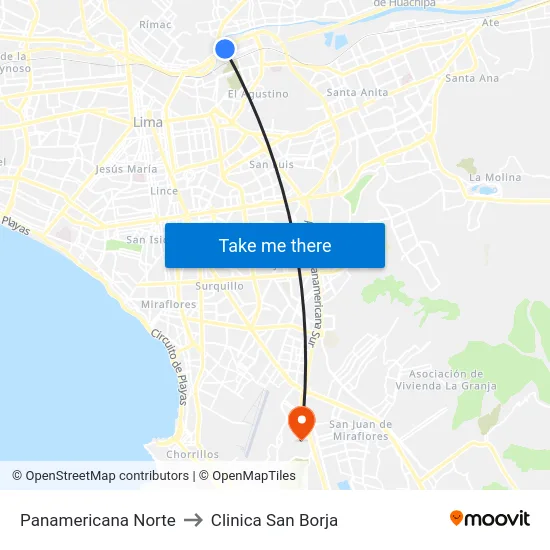 Panamericana Norte to Clinica San Borja map
