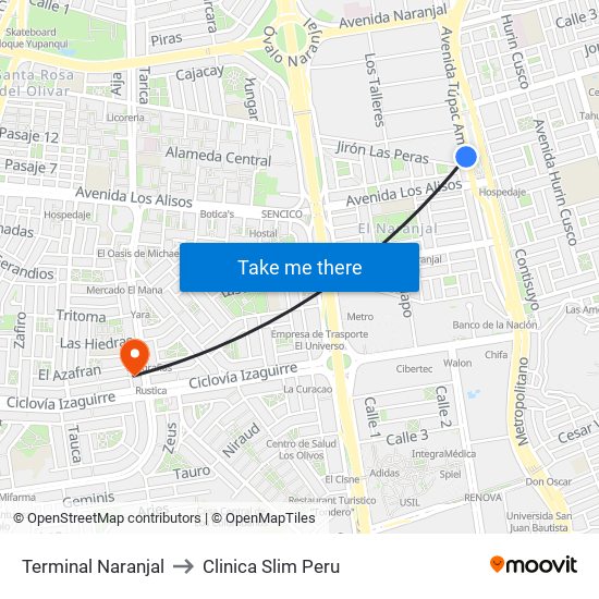 Terminal Naranjal to Clinica Slim Peru map