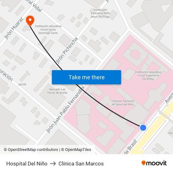 Hospital Del Niño to Clínica San Marcos map