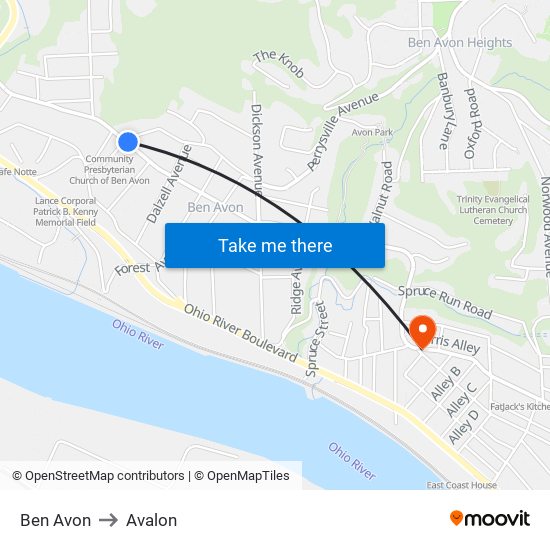 Ben Avon to Avalon map