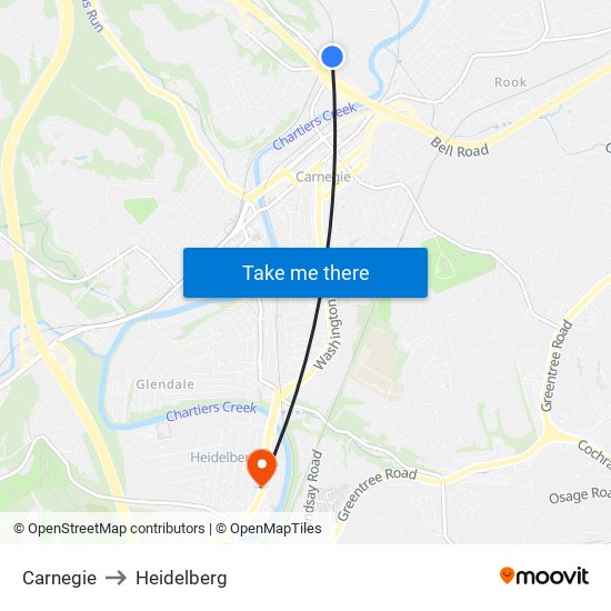 Carnegie to Heidelberg map