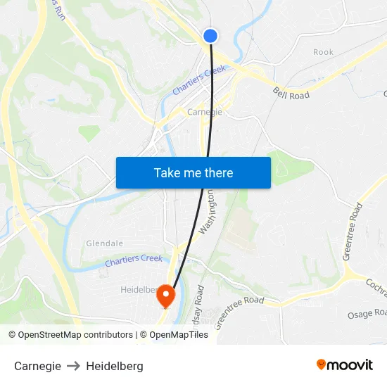 Carnegie to Heidelberg map