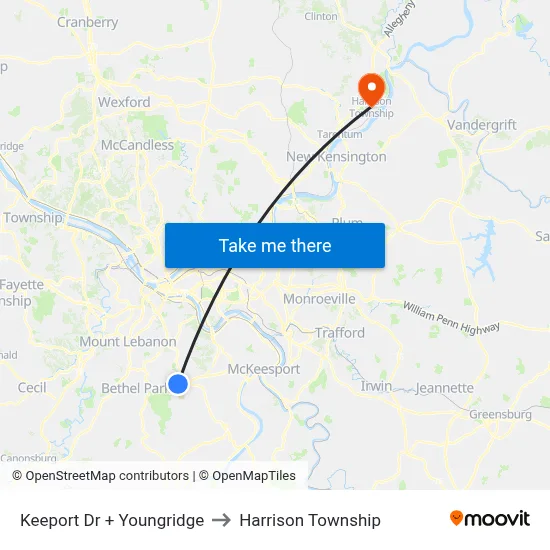 Keeport Dr + Youngridge to Harrison Township map