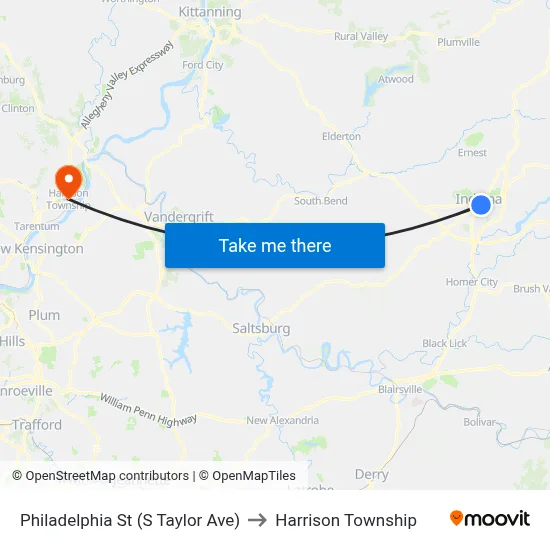 Philadelphia St (S Taylor Ave) to Harrison Township map