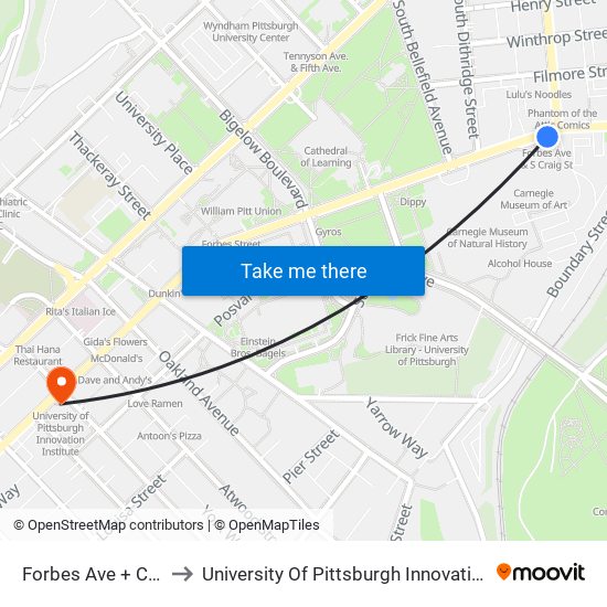 Forbes Ave + Craig St to University Of Pittsburgh Innovation Institute map