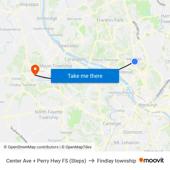 Center Ave + Perry Hwy FS (Steps) to Findlay township map