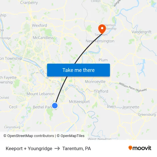 Keeport + Youngridge to Tarentum, PA map