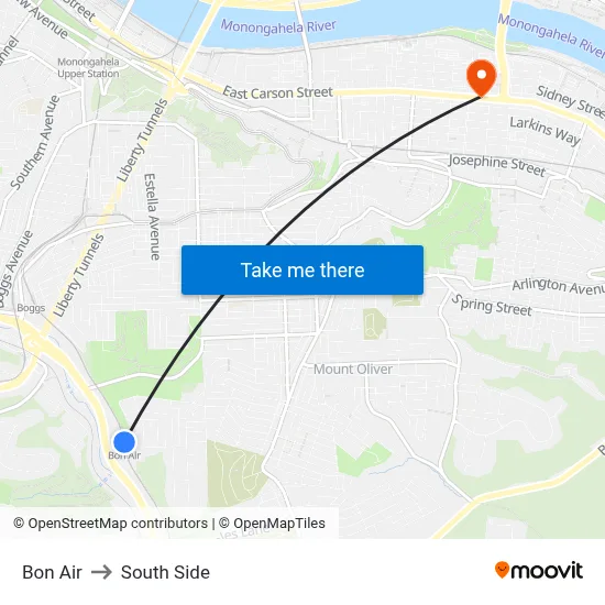Bon Air to South Side map