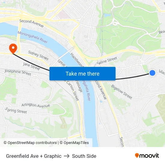 Greenfield Ave + Graphic to South Side map