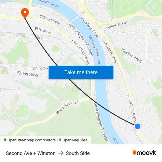 Second Ave + Winston to South Side map