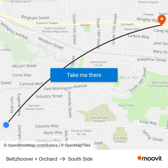 Beltzhoover + Orchard to South Side map