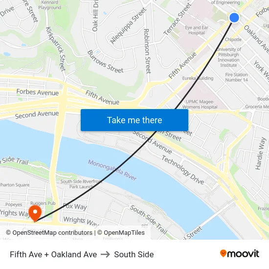 Fifth Ave + Oakland Ave to South Side map