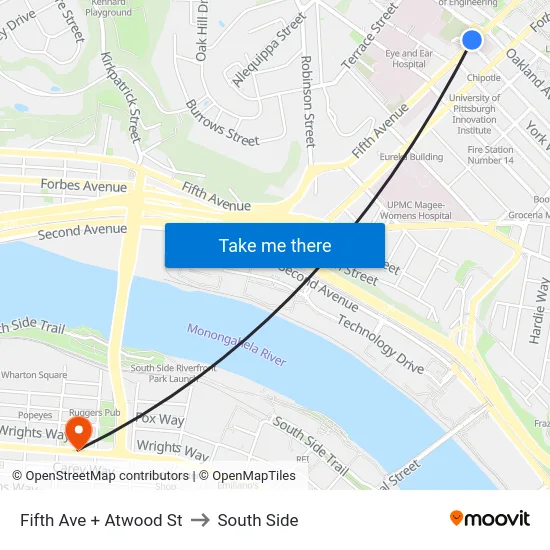 Fifth Ave + Atwood St to South Side map