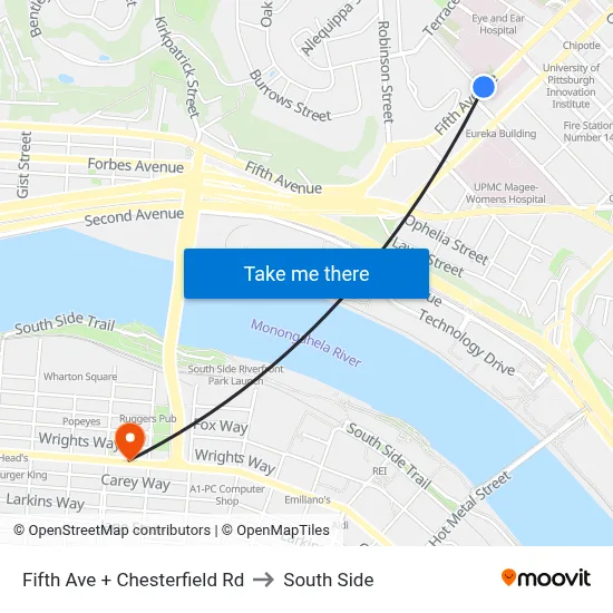 Fifth Ave + Chesterfield Rd to South Side map