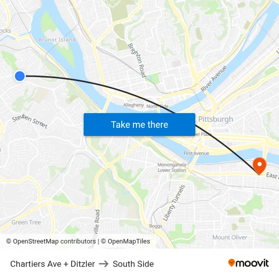Chartiers Ave + Ditzler to South Side map