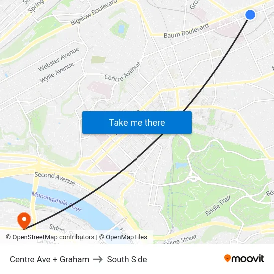 Centre Ave + Graham to South Side map