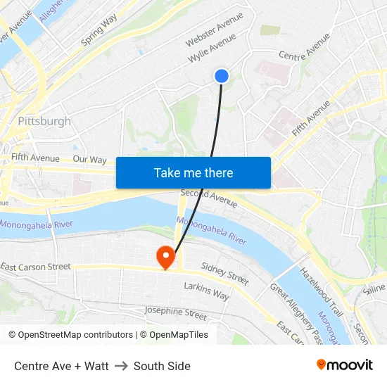 Centre Ave + Watt to South Side map