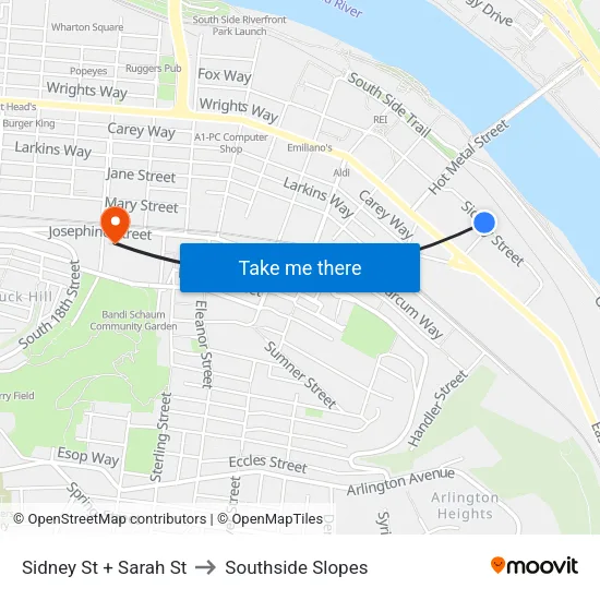 Sidney St + Sarah St to Southside Slopes map