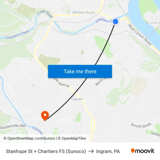 Stanhope St + Chartiers FS (Sunoco) to Ingram, PA map