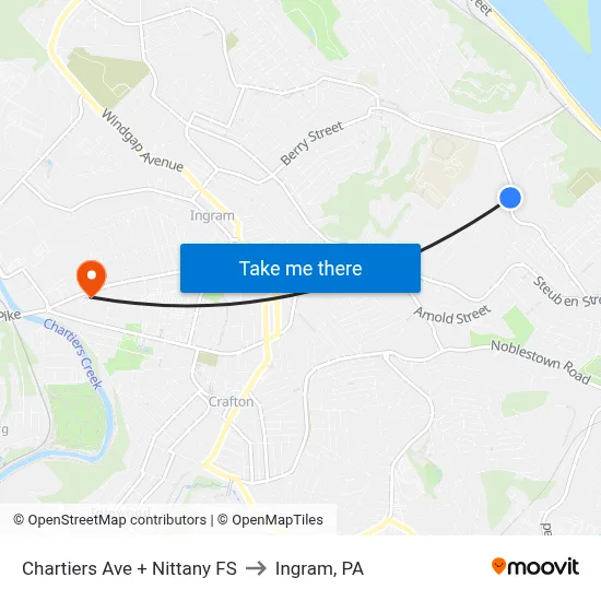 Chartiers Ave + Nittany FS to Ingram, PA map