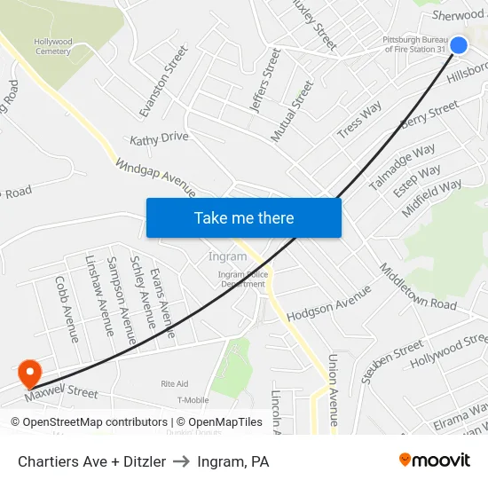 Chartiers Ave + Ditzler to Ingram, PA map