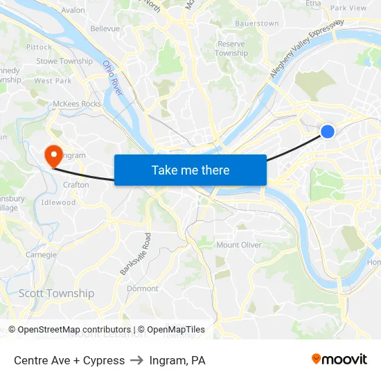 Centre Ave + Cypress to Ingram, PA map