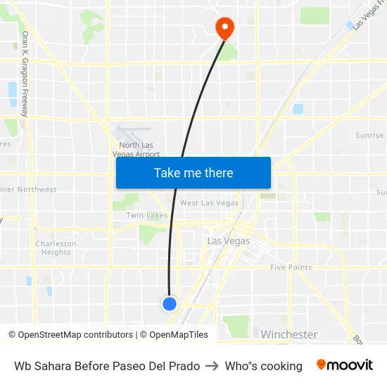 Wb Sahara Before Paseo Del Prado to Who"s cooking map