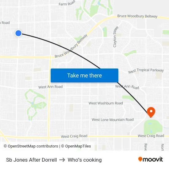 Sb Jones After Dorrell to Who"s cooking map