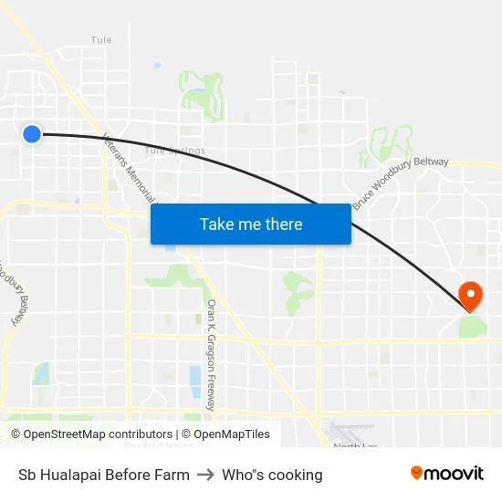 Sb Hualapai Before Farm to Who"s cooking map