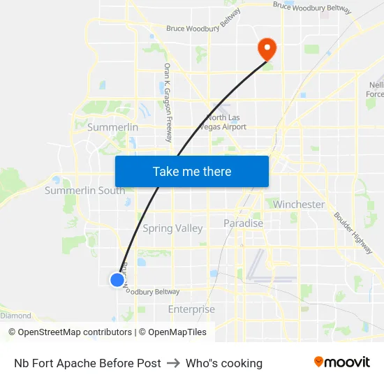 Nb Fort Apache Before Post to Who"s cooking map