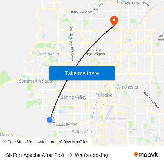 Sb Fort Apache After Post to Who"s cooking map
