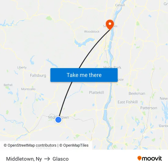 Middletown to Glasco map
