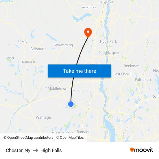 Chester, Ny to High Falls map